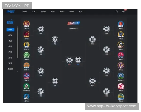 球迷投票：你心中最精彩的季后赛瞬间！，季后赛球员数据统计