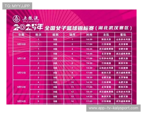 联赛赛程安排及直播信息，联赛日程