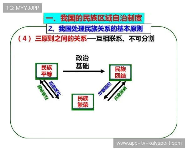 篮球运动在中国民族地区教育公平中的作用,篮球运动在中国民族地区教育公平中的作用有哪些 篮球运动在中国民族地区教育公平中的作用,篮球运动在中国民族地区教育公平中的作用有哪些