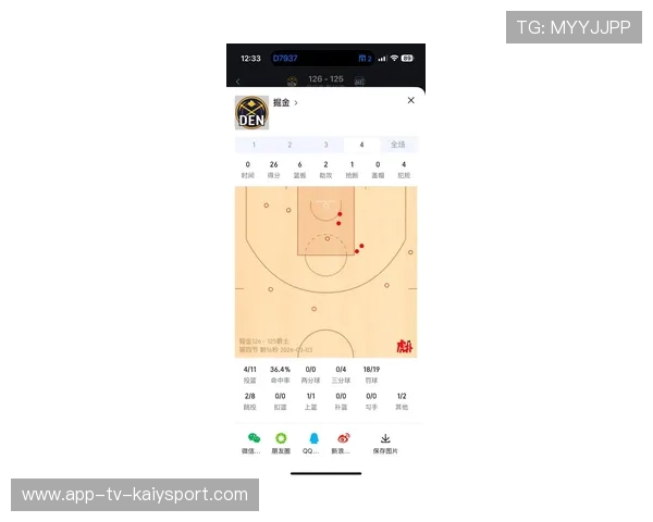 篮球赛季关键球员表现预测模型研究 篮球赛季关键球员表现预测模型研究