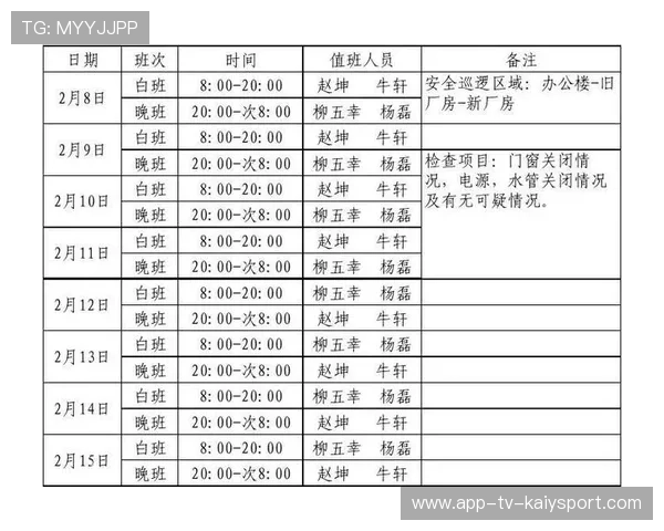 主办方赛事志愿者夜间值班安全须知发布，志愿者值班安排表