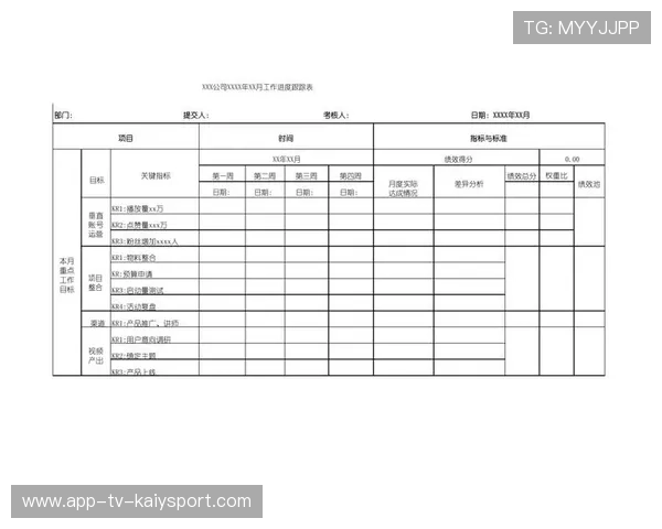 俱乐部内容运营绩效考核指标与月度报表示例，俱乐部运营包括哪些方面